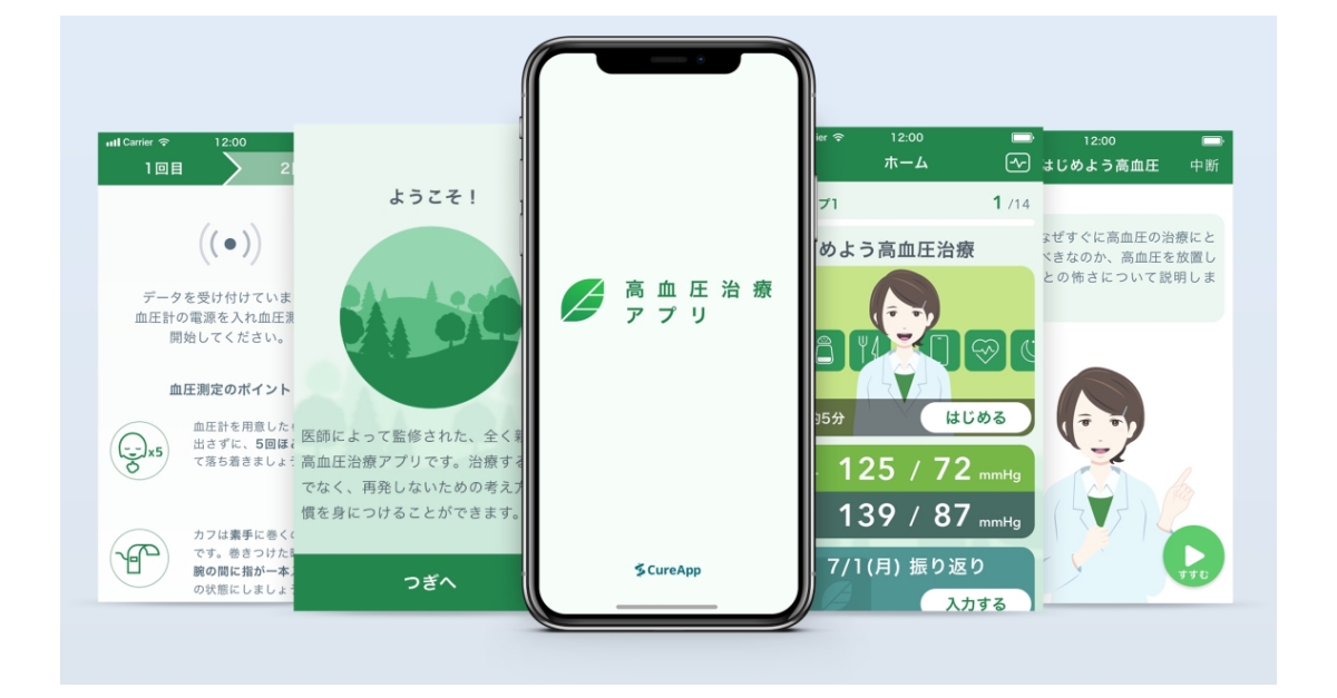 CureAppとJichi Medical University、高血圧治療アプリコラボレーション：日本の3相臨床試験で1次評価項目満たし