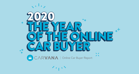 Carvana's Online Car Buyer Report for 2020 highlights the most compelling trends and statistics from the year that automotive e-commerce took off—from sales metrics to electric vehicle adoption, and much more. (Graphic: Business Wire)