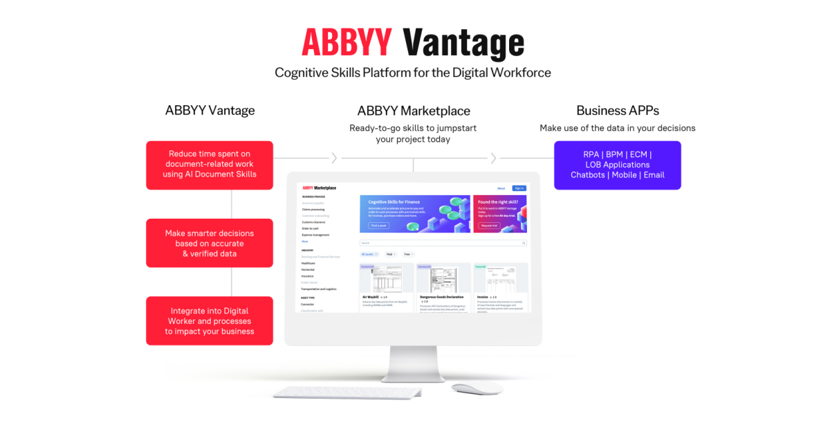 Engeneum add ABBYY Vantage to their extensive portfolio of ABBYY products &  services!