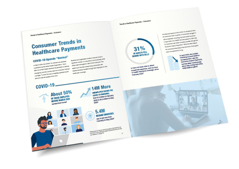 The Trends in Healthcare Payments Annual Report reveals the digital surge of 2020 will have lasting impacts on consumers, providers and payers (Photo: Business Wire)