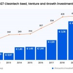 EU_VC_Investments_-_2011-20.jpg