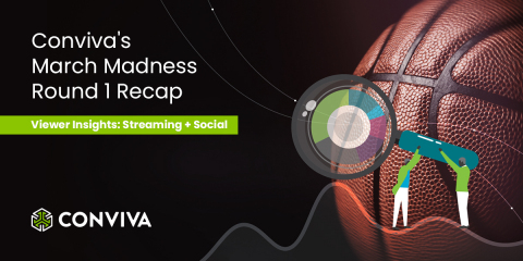 Conviva's March Madness Round 1 Recap, Viewer Insights: Streaming + Social (Graphic: Business Wire)