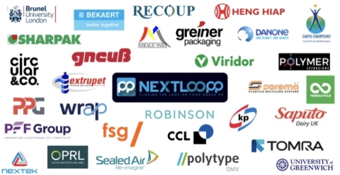 NEXTLOOPP Participants, 23 March 2021 (Graphic: Business Wire)