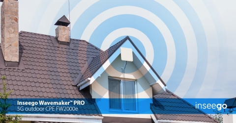 (C)2021. Inseego Corp. All rights reserved. Inseego Wavemaker PRO fixed wireless outdoor CPE residential (Graphic: Business Wire)