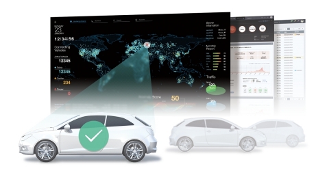 McAfee and Panasonic rendering of vehicle security monitoring services (Photo: Business Wire)