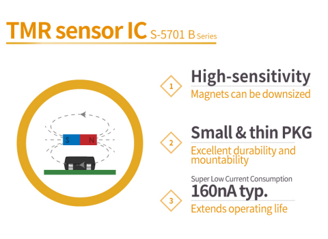 TMR-Sensor-IC, S-5701 B-Serie (Graphic: Business Wire)