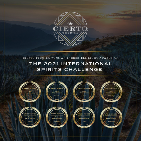 Cierto Tequila Wins an Incredible Eight Awards at the 2021 International Spirits Challenge (Graphic: Business Wire)