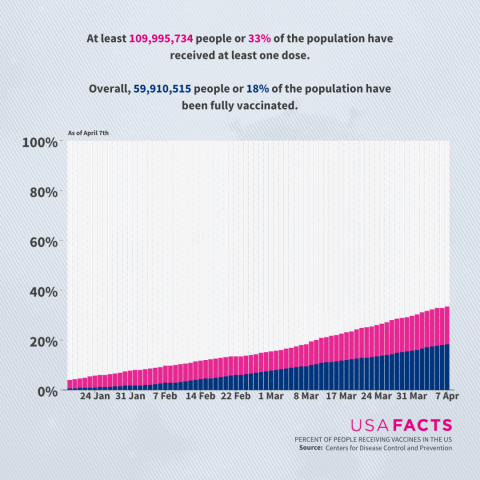 (Graphic: Business Wire)