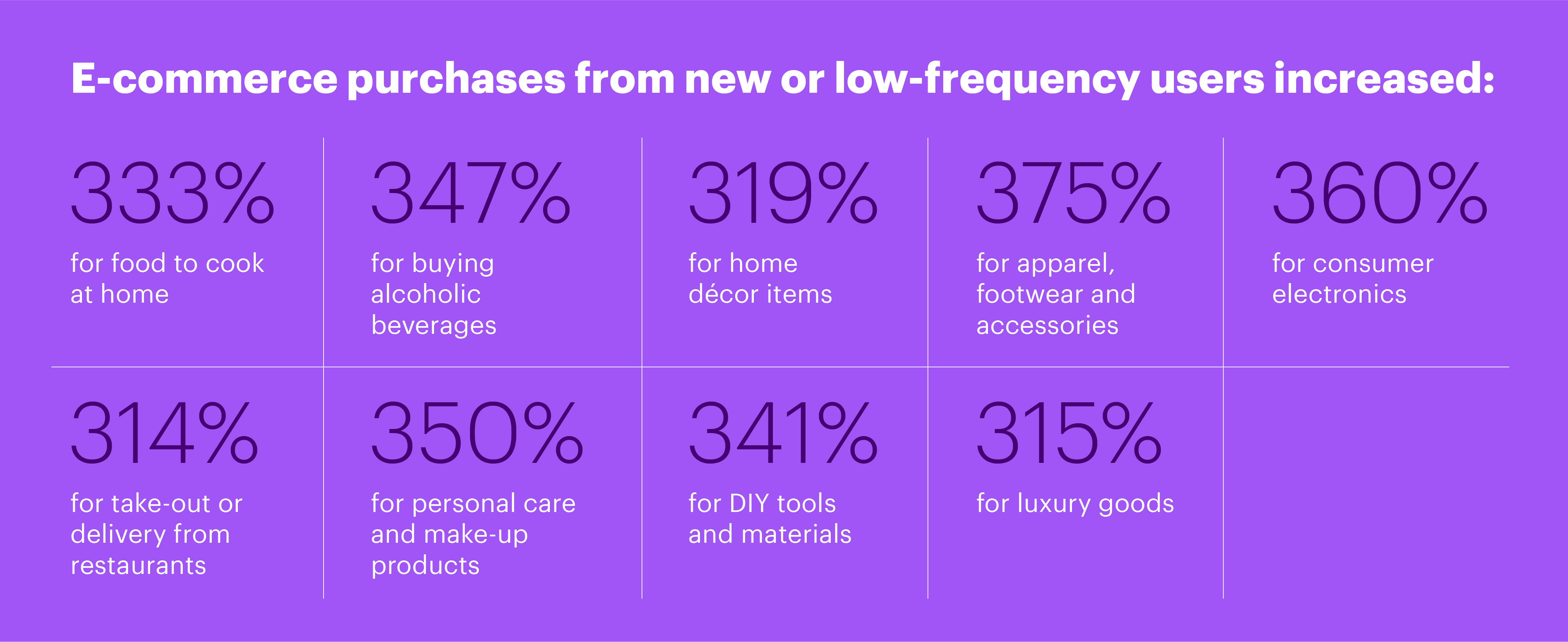 WIRED Brand Lab, Kohl's, Customers, and the New Frontier of Precision at  Scale