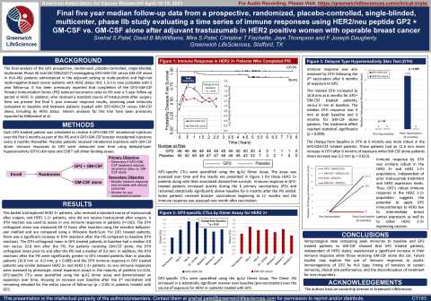 Poster Presentation CT183 from 2021 AACR Annual Meeting Showing GP2 5 Year Immune Response Data (Graphic: Business Wire)