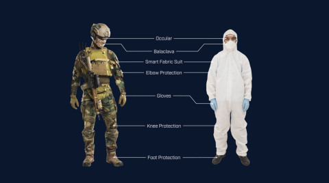 thumbnail The Personalized Protective Biosystems (PPB) program will create fabrics with built-in ability to fight chemical and biological agents, from VX to chlorine gas to Ebola virus. The revolutionary fabrics being developed by FLIR Systems will be incorporated into protective suits and other equipment such as boots, gloves, and eye protection that can be worn by troops on the battlefield, medical and healthcare workers, and more. (Photo: Business Wire)
