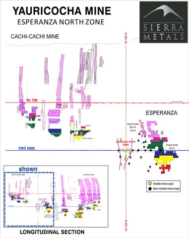Figure 1 - Plan View of Yauricocha Mine and between the Cachi Cachi and Esperanza Zones (Graphic: Business Wire)