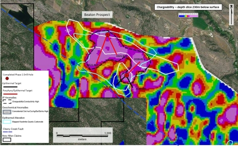 Figure 4: Phase 1 drill holes location on Beaton Prospect area. (Graphic: Business Wire)