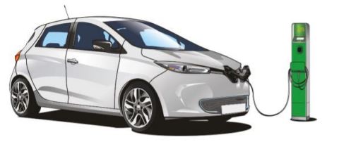 Figure 1. Electric Vehicle (Graphic: Business Wire)