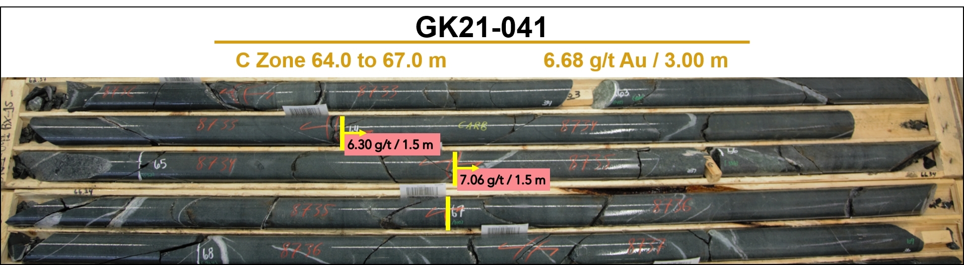 Warrior Gold Intersects Gold In All Holes And Extends A Zone Mineralization Business Wire