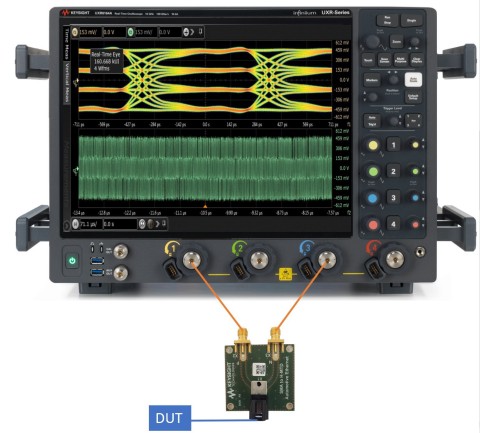 Keysight Automotive Ethernet Tx compliance solution now supports 10M to 10Gbps in one software application (Photo: Business Wire)