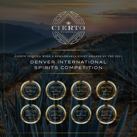 Cierto Tequila Wins a Remarkable Eight Awards at the 2021 Denver International Spirits Competition. (Graphic: Business Wire)