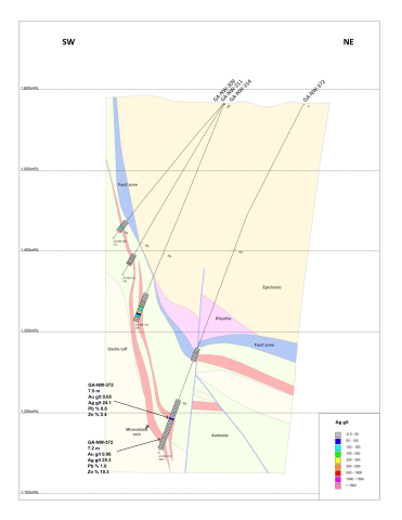 Cross Section of Hole GA372, NW Zone (Graphic: Business Wire)