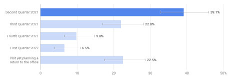 thumbnail (Graphic: Business Wire)