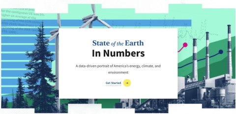 USAFacts State of the Earth in Numbers. (Photo: Business Wire)