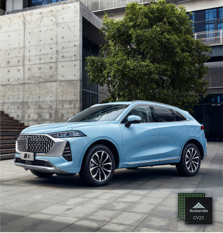 original Great Wall Motors this week at Auto Shanghai 2021 launched a multi-channel AI vision system based on the Ambarella CV25 CVflow® AI vision processor. (Photo: Business Wire)