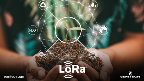 LoRa® devices and the LoRaWAN® protocol leveraged to remedy environmental challenges and drive global change (Photo: Business Wire)