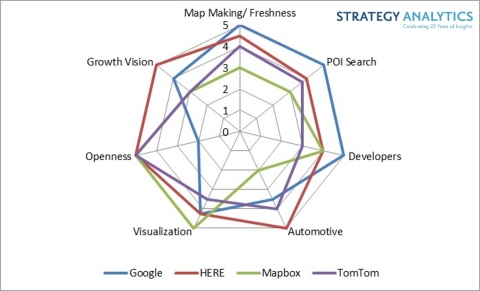 original Figure 1. Location Sector PR Image (Source: Strategy Analytics)