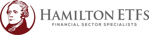 Hamilton Capital Partners Inc. Logo