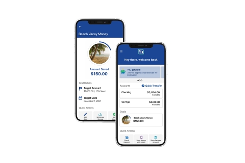 Fifth Third Momentum® Banking – a first of its kind, everyday banking solution. (Photo: Business Wire)