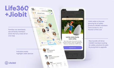 Proposed Life360 Jiobit product integration (Graphic: Business Wire)