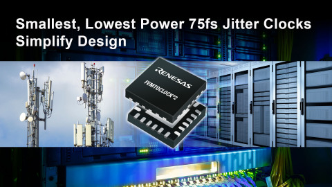 Smallest, lowest power 75fs jitter clocks simplify design (Graphic: Business Wire)
