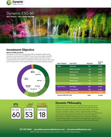 Dynamic ESG 60 model portfolio fact sheet