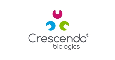 Crescendo Biologics Ltd Logo
