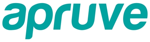 Apruve Logo