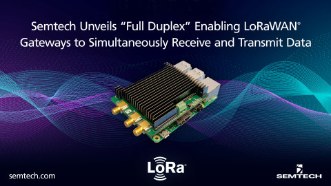New LoRa Core™ product improves LoRaWAN network communication efficiency and reduces time and cost of operational management of end devices (Graphic: Business Wire)