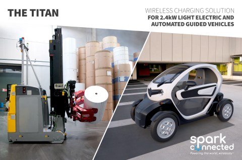 Spark Connected and gapcharge GmbH partner again to bring the Titan wireless charging solution to LEVs (Light Electric Vehicles), AGVs (Automated Guided Vehicles) and AMRs (Automated Mobile Robots). (Graphic: Business Wire)