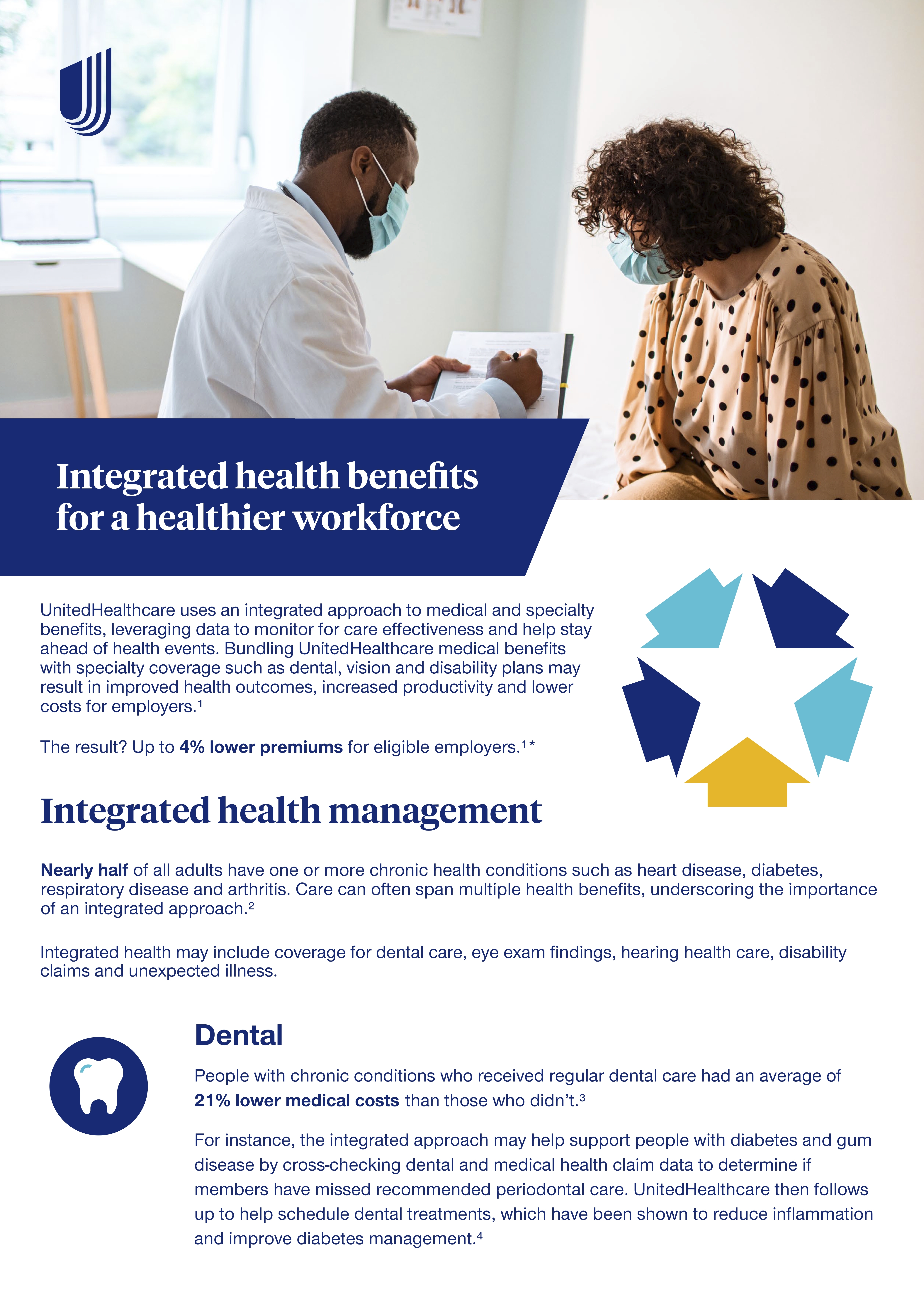 united health care integrated services