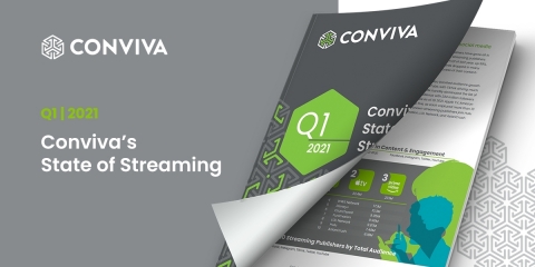 original Conviva's State of Streaming Report - Q1 2021 (Graphic: Business Wire)