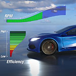 トゥーラのDMD™がバッテリー式電気自動車の希土類材料を削減しつつ電気モーターの効率を改善