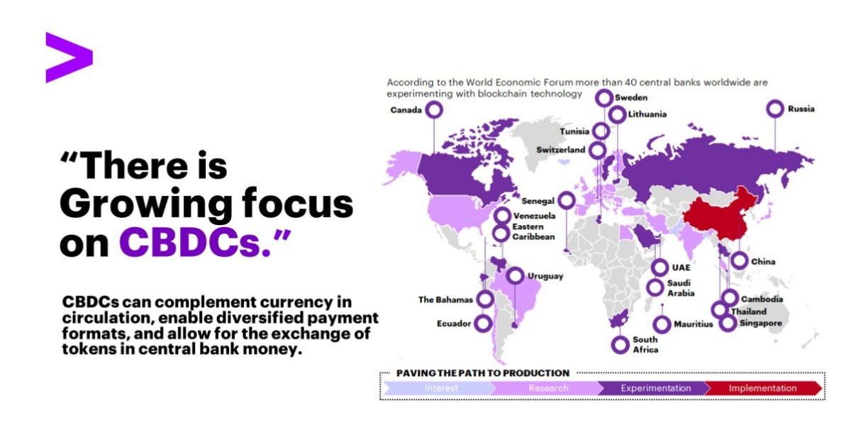 Digital Dollar Project to Launch Pilot Programs to Explore Designs and