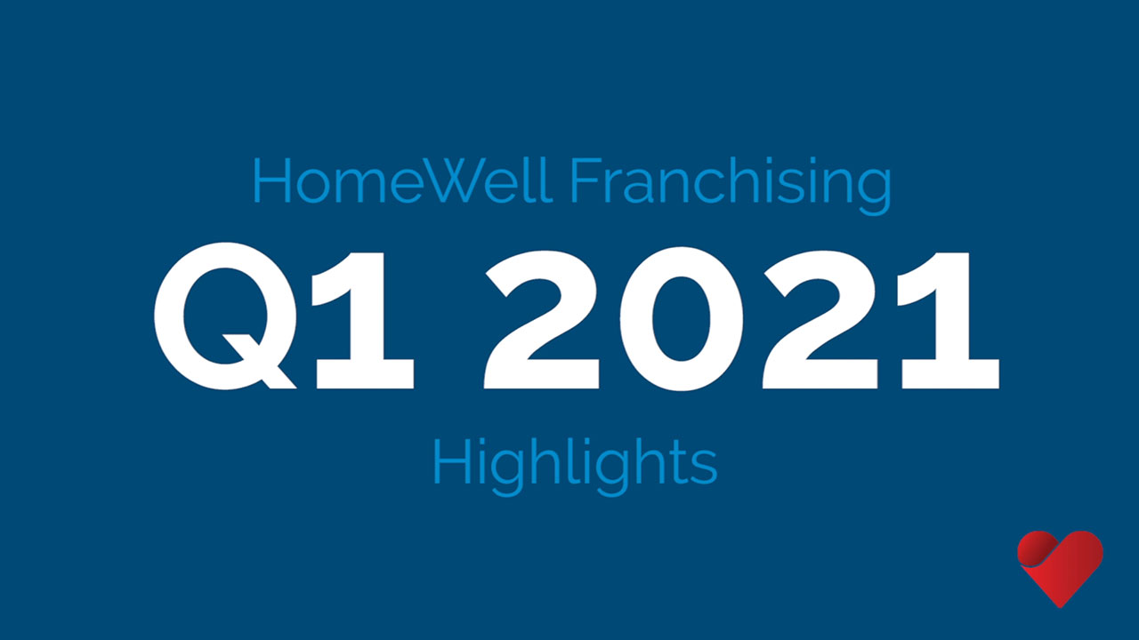 Q1 Franchise Development and Financial Results