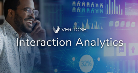 Veritone announces Interaction Analytics, revealing three pre-configured AI solutions for customer contact center and social media insights. (Graphic: Business Wire)