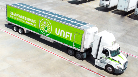 United Natural Foods, Inc. (UNFI) is adding 53 all-electric transport refrigerated trailer units (TRUs) to its fleet located at the company’s Riverside, Calif. distribution center. The all-electric TRU achieves zero-emission results by using a high efficiency refrigeration system powered by roof mounted solar photovoltaic panels, a wheel-momentum generator, lithium-ion batteries, and a unique auxiliary power unit to eliminate the requirement for diesel fuel to power the refrigeration system. The company is one of the first wholesalers to utilize the innovative technology and comes as the California Air Resources Board (CARB) announced plans in January to impose zero-emission requirements on TRUs sold or operated in California by December 31, 2029. (Photo: Business Wire)