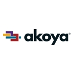 Jack Henry and Akoya Offer 4.8 Million Financial Institution Customers API-Based Access to Their Financial Data thumbnail