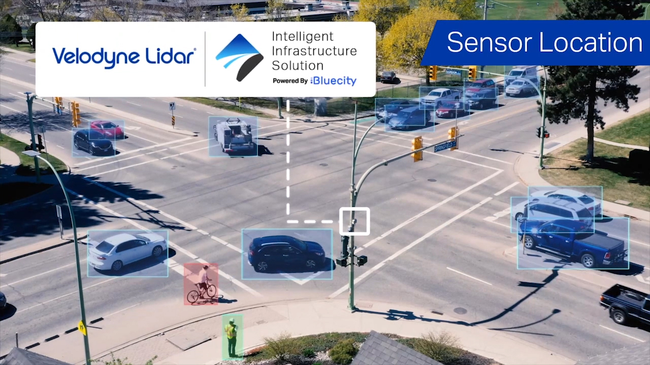 Velodyne Lidar’s Intelligent Infrastructure Solution dashboard makes it easy to monitor traffic networks and public spaces. The dashboard displays real-time data analytics and predictions, helping to improve traffic and crowd flow efficiency, advance sustainability and protect vulnerable road users.