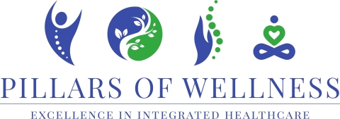 Pillars of Wellness Logo