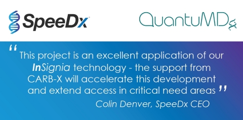 SpeeDx aims to develop an affordable, fast (60 mins), point-of-care test for the detection of bacteria that cause CT and NG, in addition to determining the susceptibility of NG to cefixime, ciprofloxacin, and azithromycin. Utilizing their newly patented InSignia™ technology to both assess the presence of active bacterial infection and AMR status, SpeeDx is collaborating with QuantuMDx to port the test onto their Q-POC™ sample to answer qPCR & integrated microarray system - a small battery-powered, simple-to-use device suitable for remote settings. (Graphic: Business Wire)