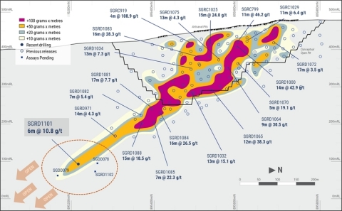 Figure 3. Koula longsection highlights (Graphic: Business Wire)