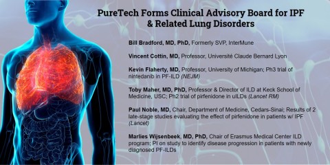 PureTech today announced the formation of its Clinical Advisory Board comprised of leading experts in the development of novel therapies for IPF and related lung disease. The advisory group will work closely with PureTech as it advances LYT-100 (deupirfenidone). (Graphic: Business Wire)
