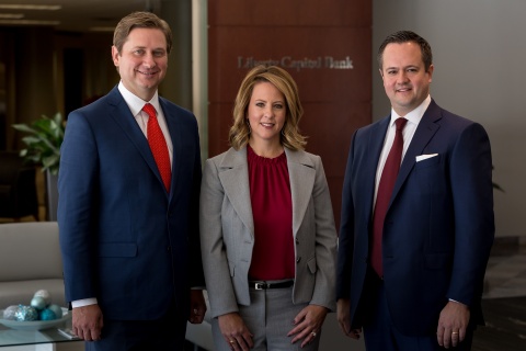 Alan Morris (CEO), Amy Pickard (CFO), and Ryan Friend (President) of Liberty Capital Bank. (Photo: Business Wire)